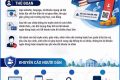 CẢNH BÁO CÁC THỦ ĐOẠN LỪA ĐẢO MÙA TỰU TRƯỜNG