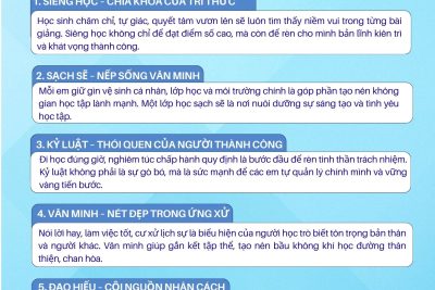 NỘI QUY HỌC SINH